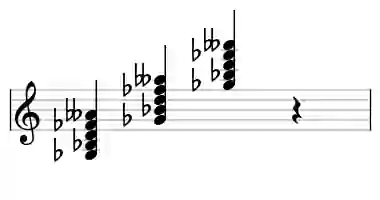Sheet music of Gb 7#5b9 in three octaves